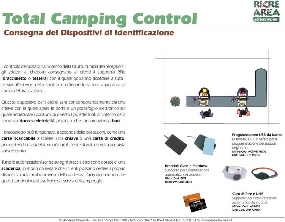 Questo dispositivo per i clienti sarà contemporaneamente sia una chiave con la quale aprire le porte e un portafoglio elettronico sul quale addebitare i consumi di diverso tipo effettuati all interno