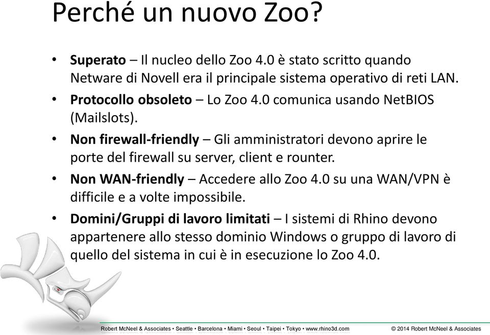 Non firewall-friendly Gli amministratori devono aprire le porte del firewall su server, client e rounter. Non WAN-friendly Accedere allo Zoo 4.