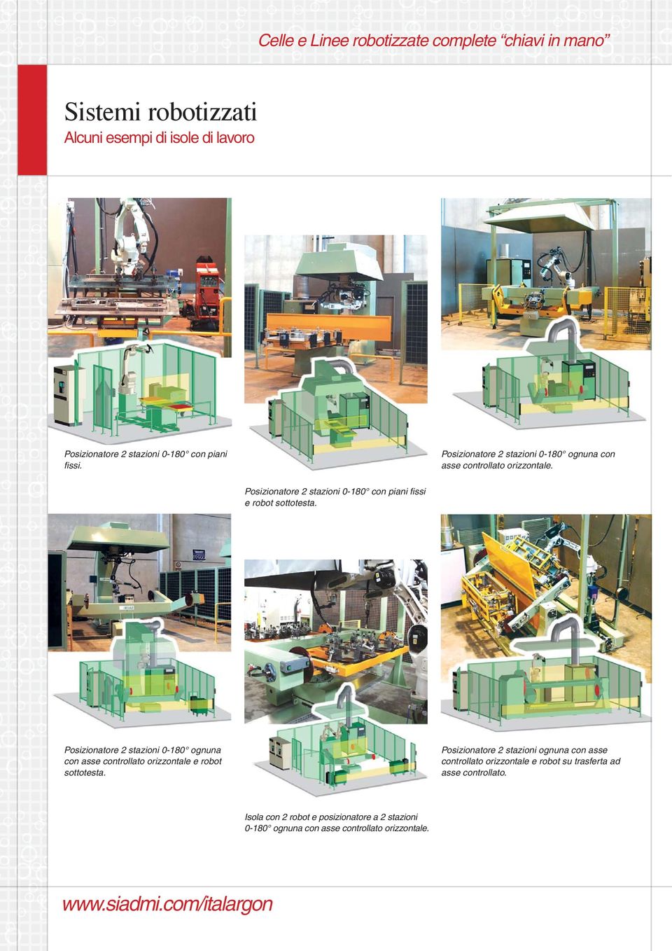 Posizionatore 2 stazioni 0-180 con piani fi ssi e robot sottotesta.