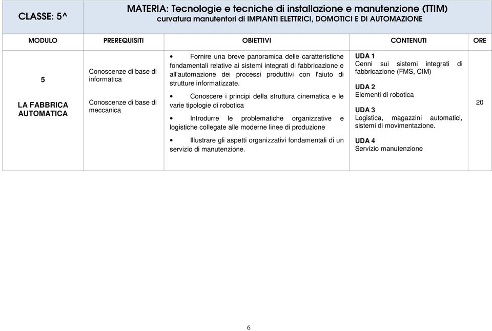 Conoscere i principi della struttura cinematica e le varie tipologie di robotica Introdurre le problematiche organizzative e logistiche collegate alle moderne linee di produzione UDA