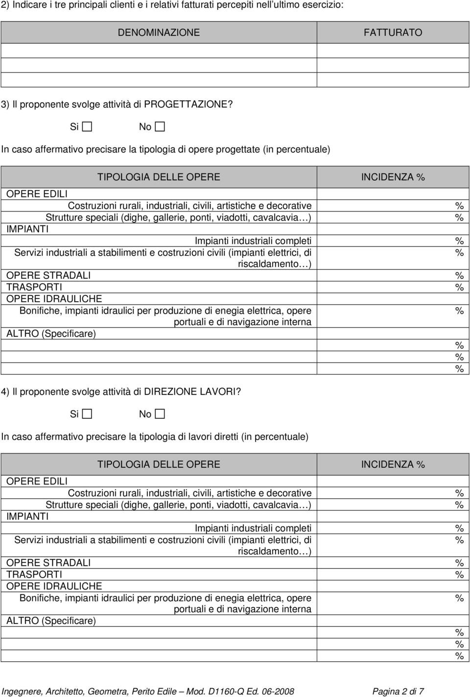 speciali (dighe, gallerie, ponti, viadotti, cavalcavia ) IMPIANTI Impianti industriali completi Servizi industriali a stabilimenti e costruzioni civili (impianti elettrici, di riscaldamento ) OPERE