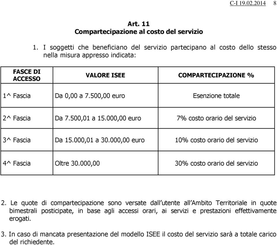 500,00 euro Esenzione totale 2^ Fascia Da 7.500,01 a 15.000,00 euro 7% costo orario del servizio 3^ Fascia Da 15.000,01 a 30.000,00 euro 10% costo orario del servizio 4^ Fascia Oltre 30.