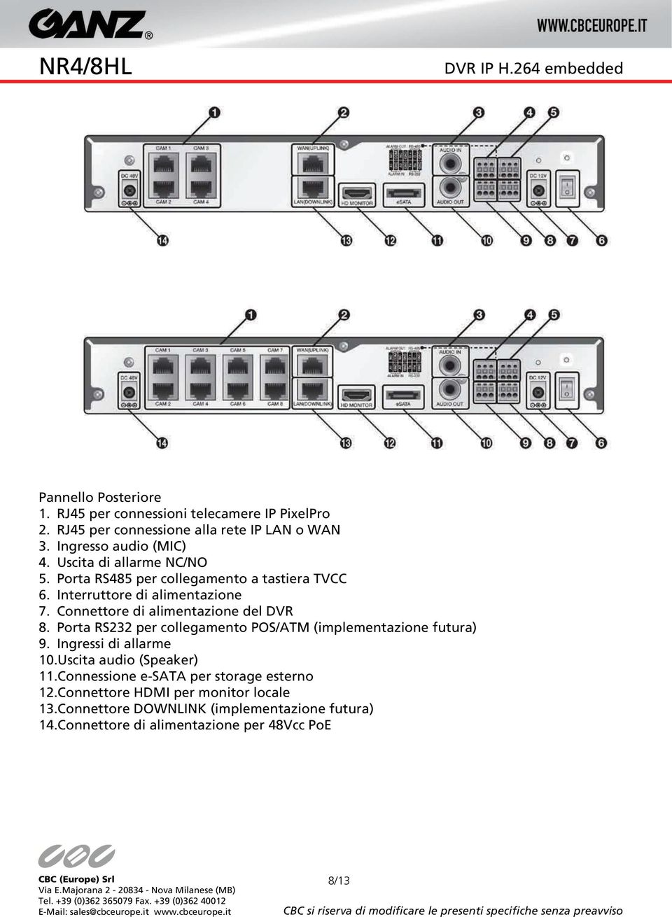 Connettore di alimentazione del DVR 8. Porta RS232 per collegamento POS/ATM (implementazione futura) 9. Ingressi di allarme 10.