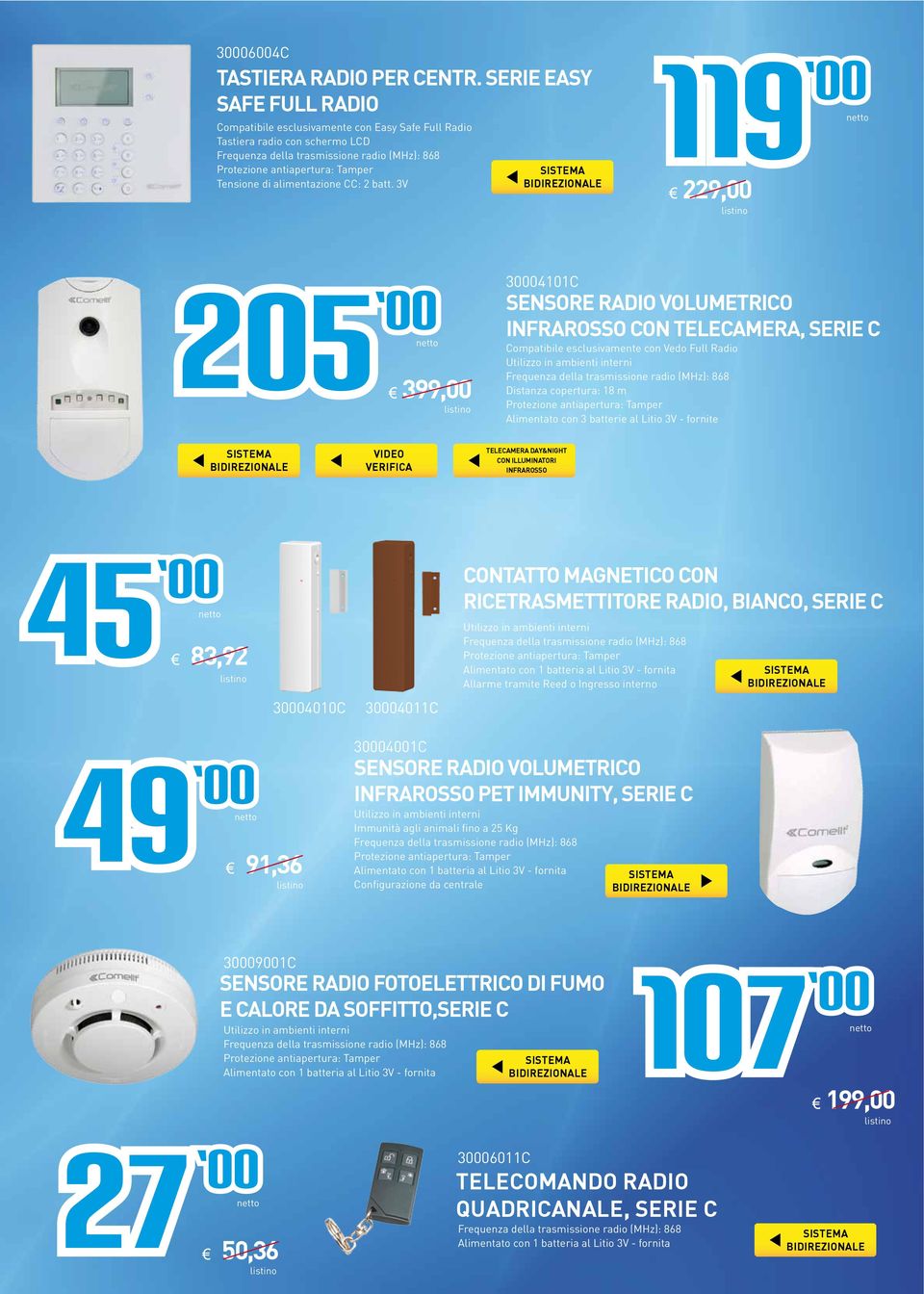 3V SISTEMA BIDIREZIONALE 119 00 229,00 30004101C 205 00 399,00 SENSORE RADIO VOLUMETRICO INFRAROSSO CON TELECAMERA, SERIE C Compatibile esclusivamente con Vedo Full Radio Utilizzo in ambienti interni