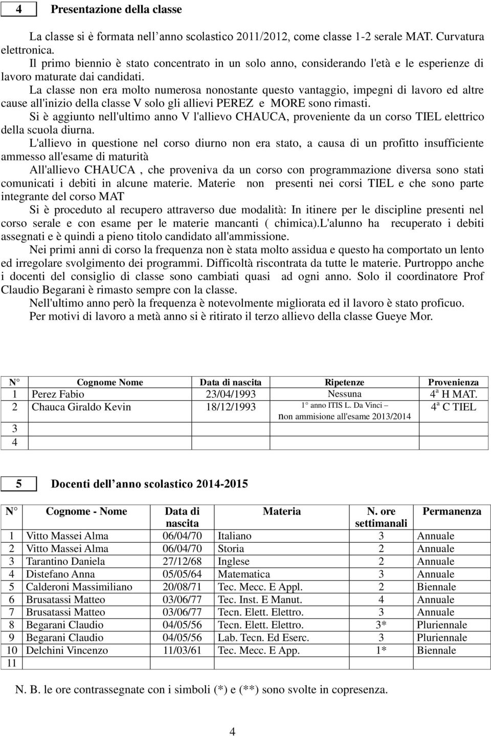 La classe non era molto numerosa nonostante questo vantaggio, impegni di lavoro ed altre cause all'inizio della classe V solo gli allievi PEREZ e MORE sono rimasti.