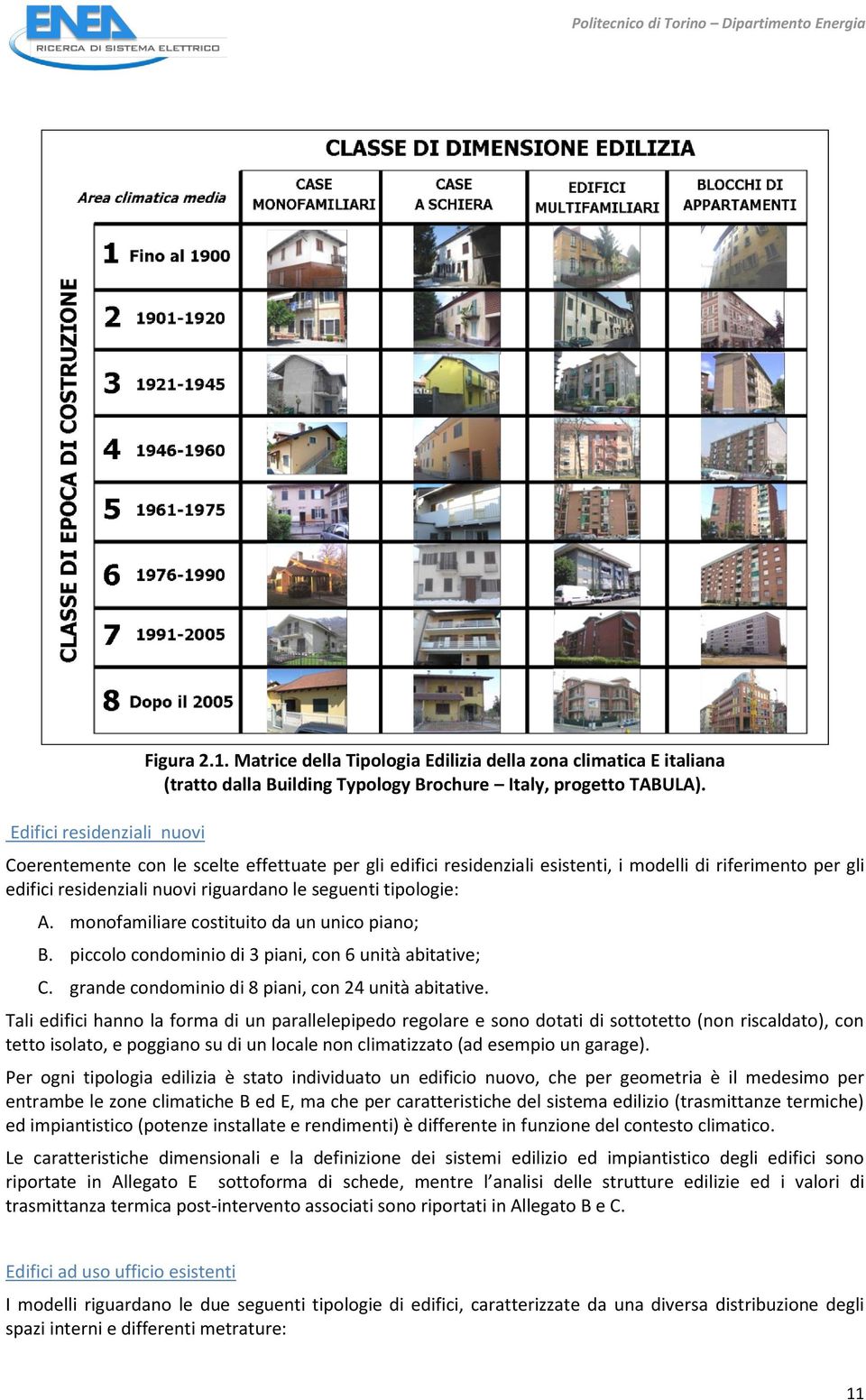 Coerentemente con le scelte effettuate per gli edifici residenziali esistenti, i modelli di riferimento per gli edifici residenziali nuovi riguardano le seguenti tipologie: A.