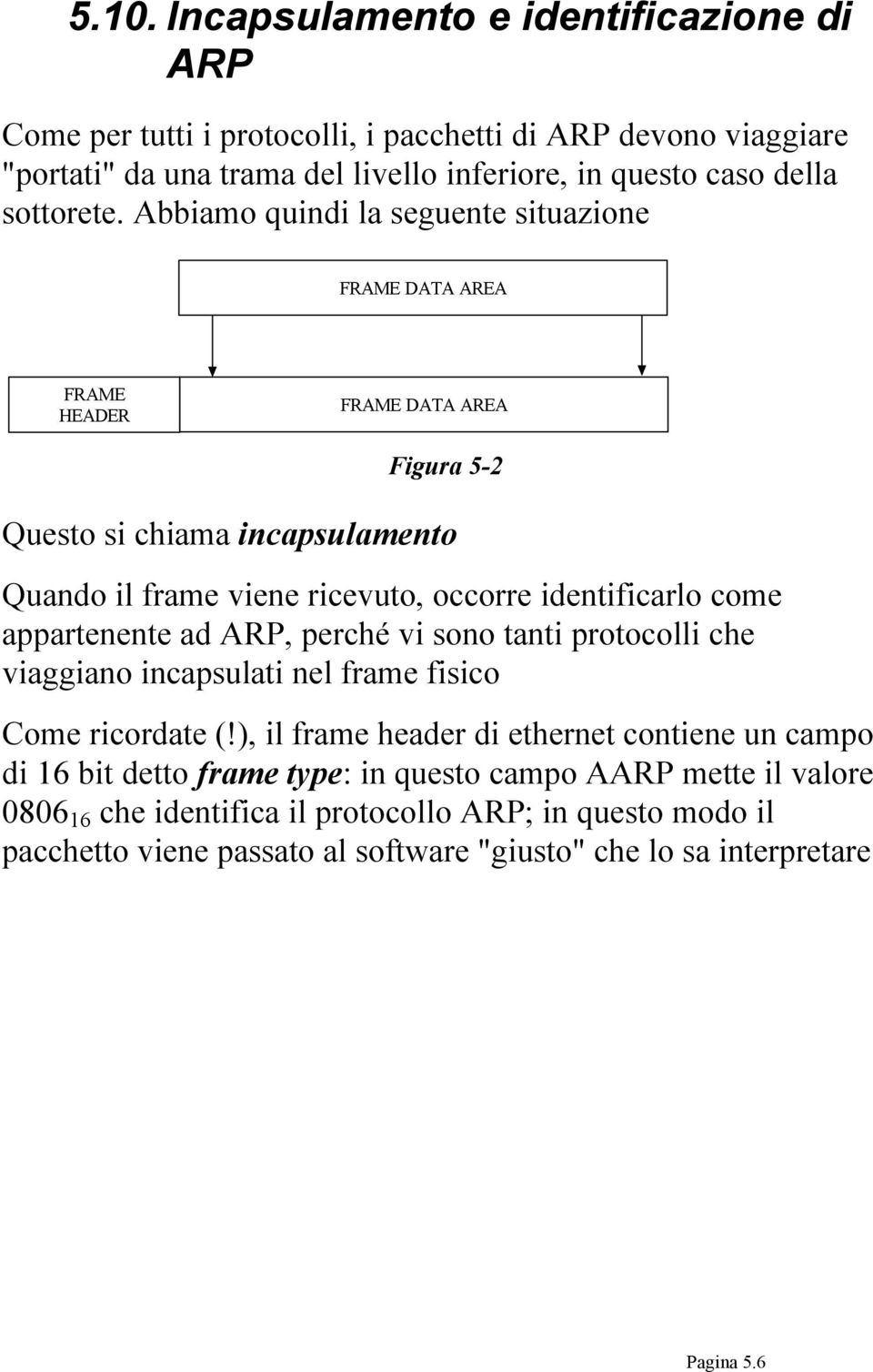 Abbiamo quindi la seguente situazione FRAME DATA AREA FRAME HEADER FRAME DATA AREA Figura 5-2 Questo si chiama incapsulamento Quando il frame viene ricevuto, occorre identificarlo come