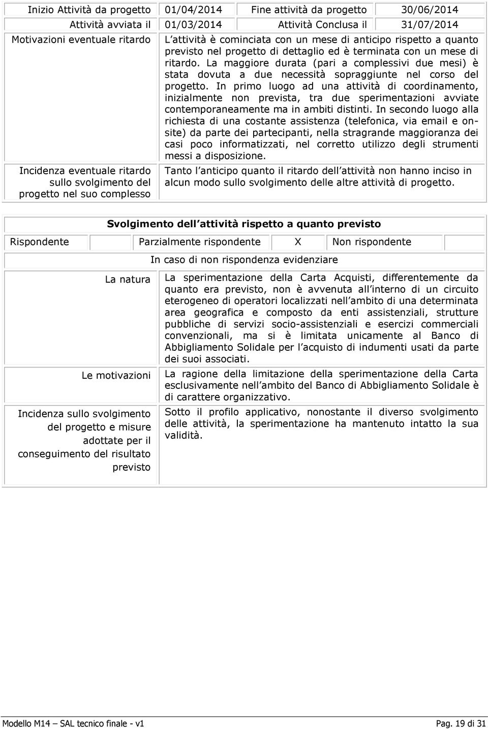 La maggiore durata (pari a complessivi due mesi) è stata dovuta a due necessità sopraggiunte nel corso del progetto.