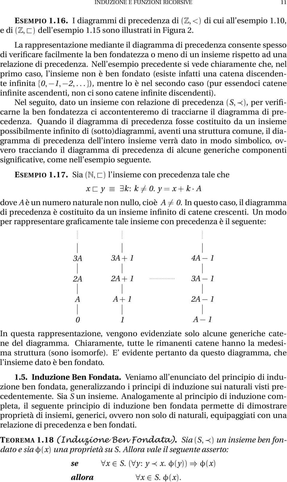 Nell esempio precedente si vede chiaramente che, nel primo caso, l insieme non è ben fondato (esiste infatti una catena discendente infinita 0 ¹1 ¹2), mentre lo è nel secondo caso (pur essendoci