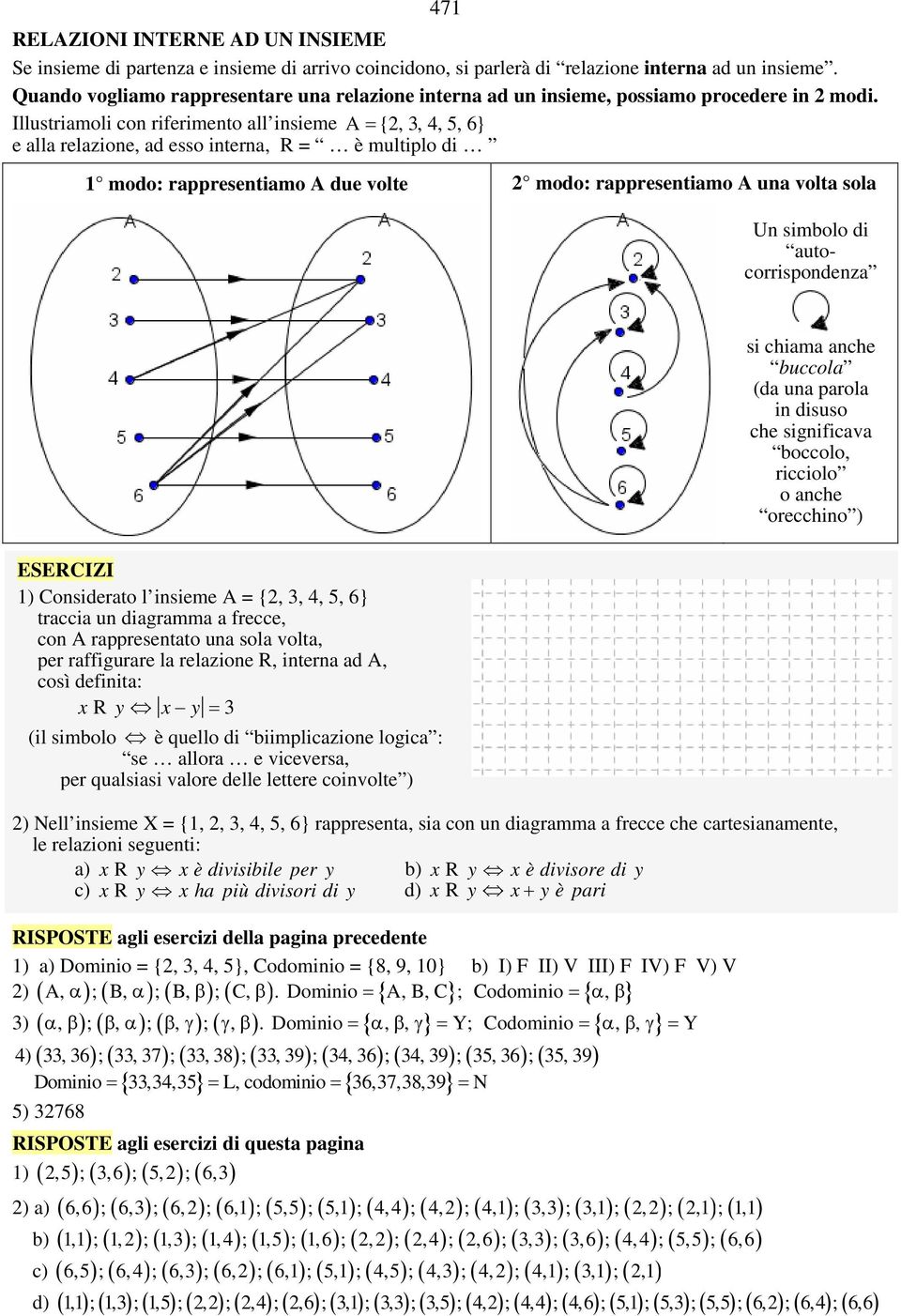 Illustriamoli con riferimento all insieme A = {2, 3, 4, 5, 6} e alla relazione, ad esso interna, R = è multiplo di 1 modo: rappresentiamo A due volte 2 modo: rappresentiamo A una volta sola Un