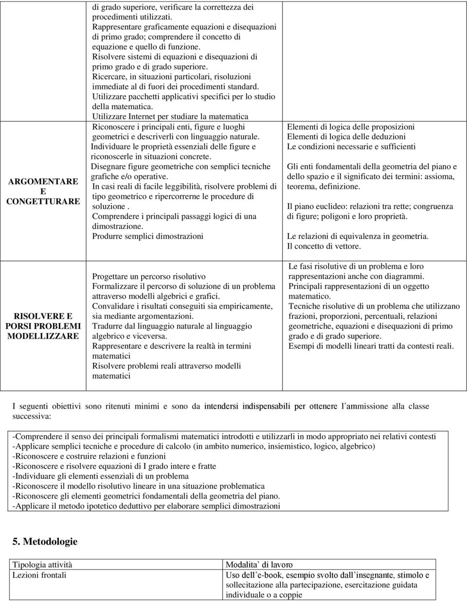 Risolvere sistemi di equazioni e disequazioni di primo grado e di grado superiore. Ricercare, in situazioni particolari, risoluzioni immediate al di fuori dei procedimenti standard.