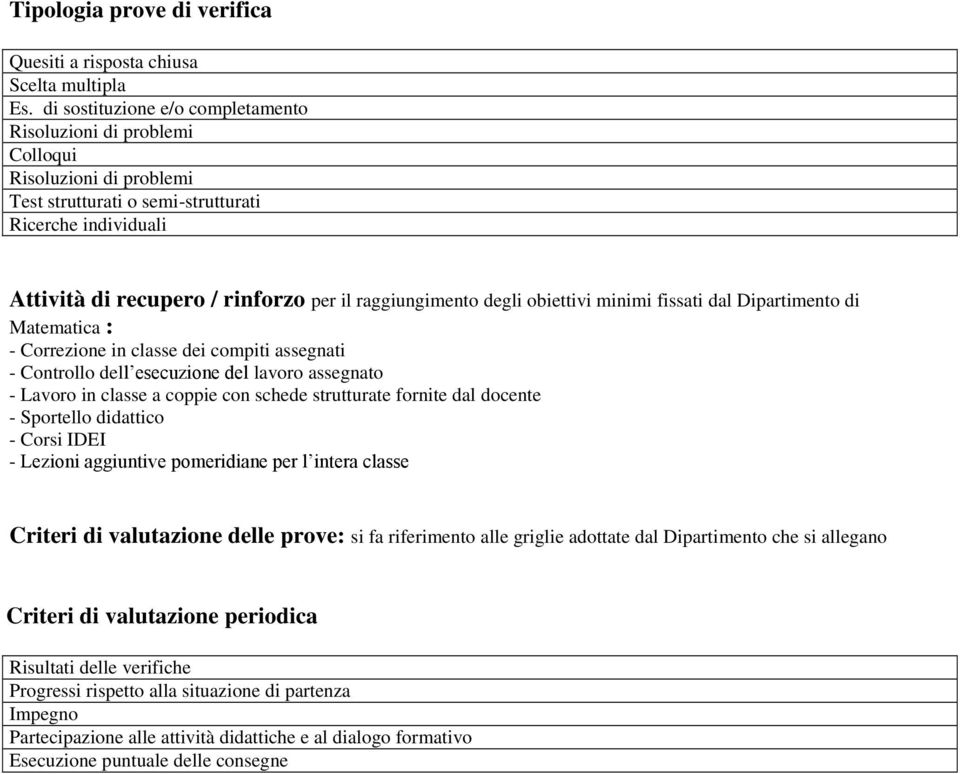 raggiungimento degli obiettivi minimi fissati dal Dipartimento di Matematica : - Correzione in classe dei compiti assegnati - Controllo dell esecuzione del lavoro assegnato - Lavoro in classe a