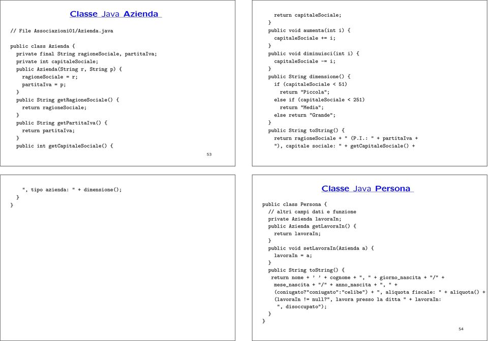 public String getragionesociale() { return ragionesociale; public String getpartitaiva() { return partitaiva; public int getcapitalesociale() { 53 return capitalesociale; public void aumenta(int i) {
