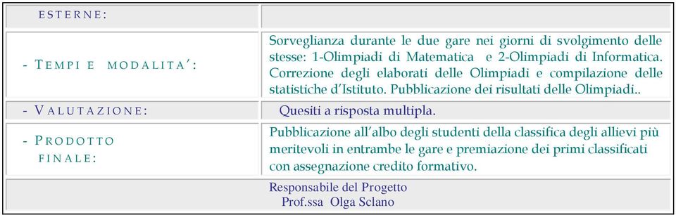 Informatica. Correzione degli elaborati delle Olimpiadi e compilazione delle statistiche d Istituto. Pubblicazione dei risultati delle Olimpiadi.