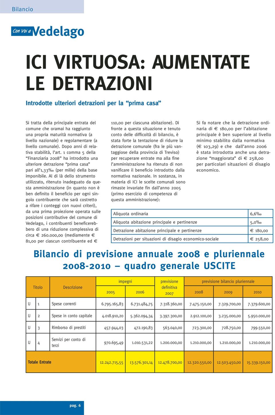 1 comma 5 della Finanziaria 2008 ha introdotto una ulteriore detrazione prima casa pari all 1,33 (per mille) della base imponibile.