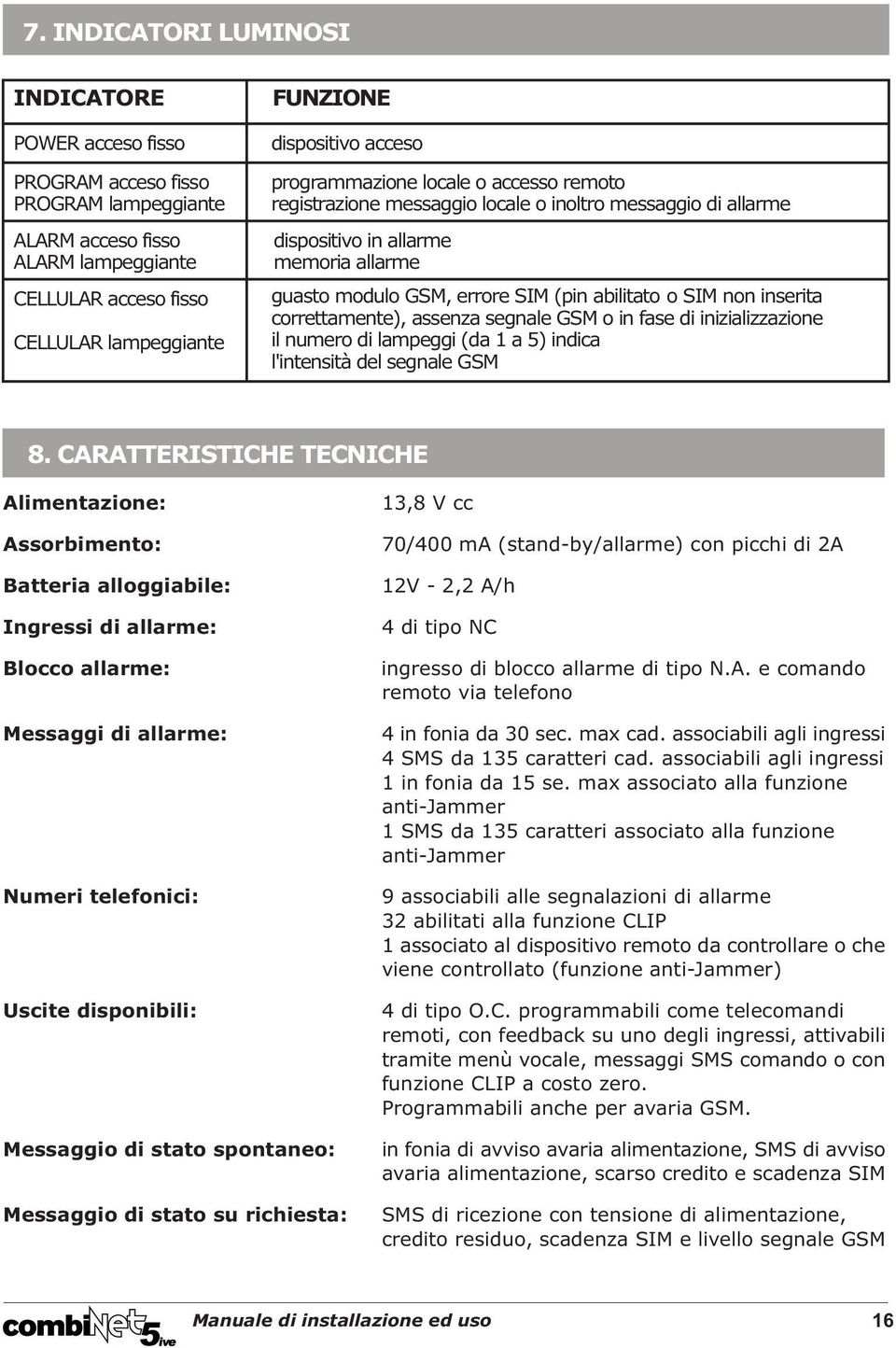 non inserita correttamente), assenza segnale GSM o in fase di inizializzazione il numero di lampeggi (da 1 a 5) indica l'intensità del segnale GSM 8.