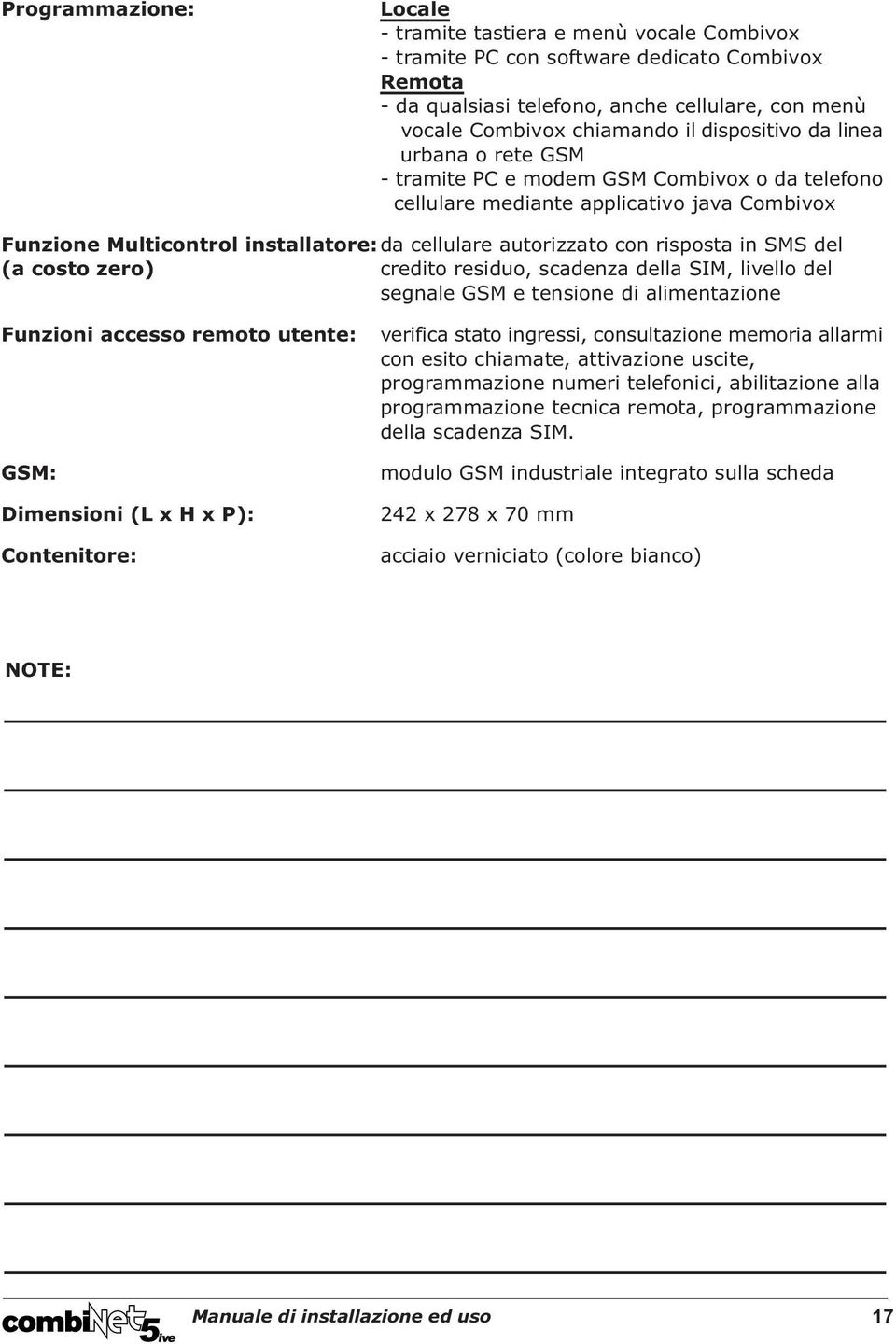 risposta in SMS del (a costo zero) credito residuo, scadenza della SIM, livello del segnale GSM e tensione di alimentazione Funzioni accesso remoto utente: GSM: Dimensioni (L x H x P): Contenitore: