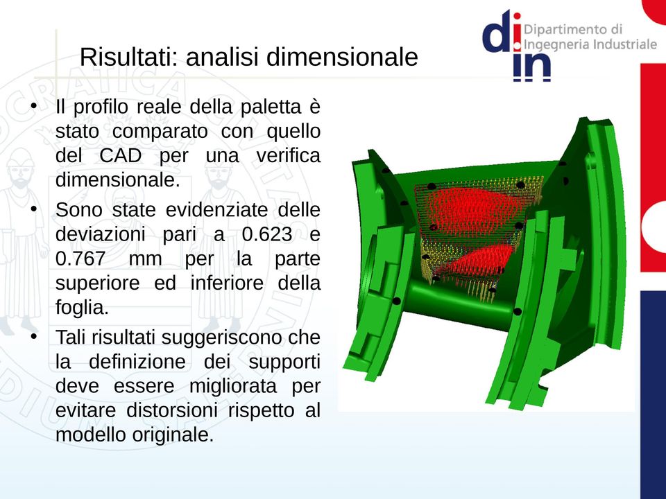 767 mm per la parte superiore ed inferiore della foglia.