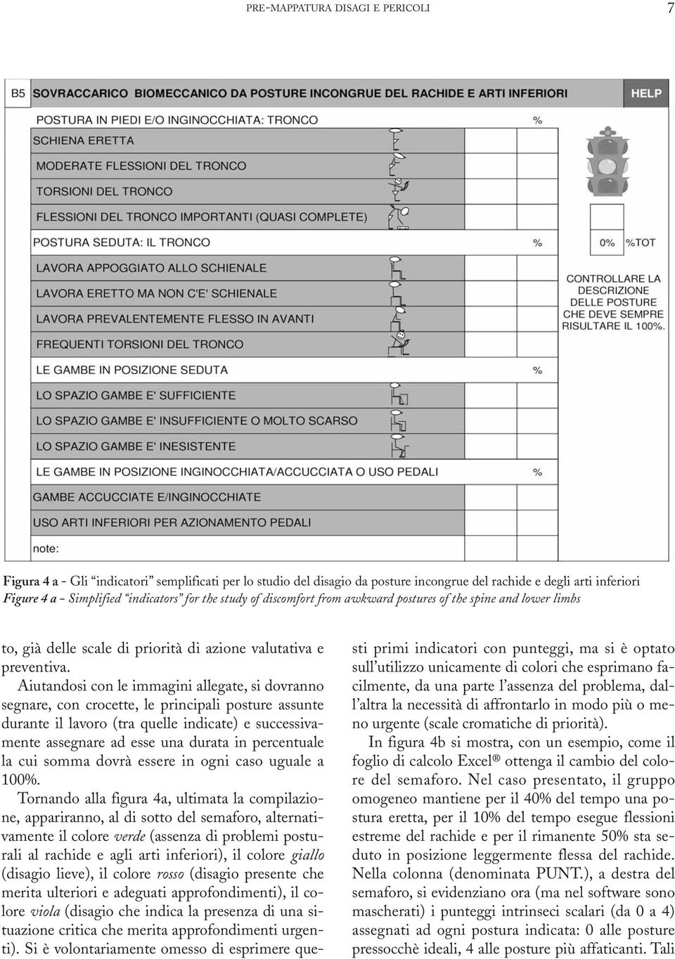 Aiutandosi con le immagini allegate, si dovranno segnare, con crocette, le principali posture assunte durante il lavoro (tra quelle indicate) e successivamente assegnare ad esse una durata in