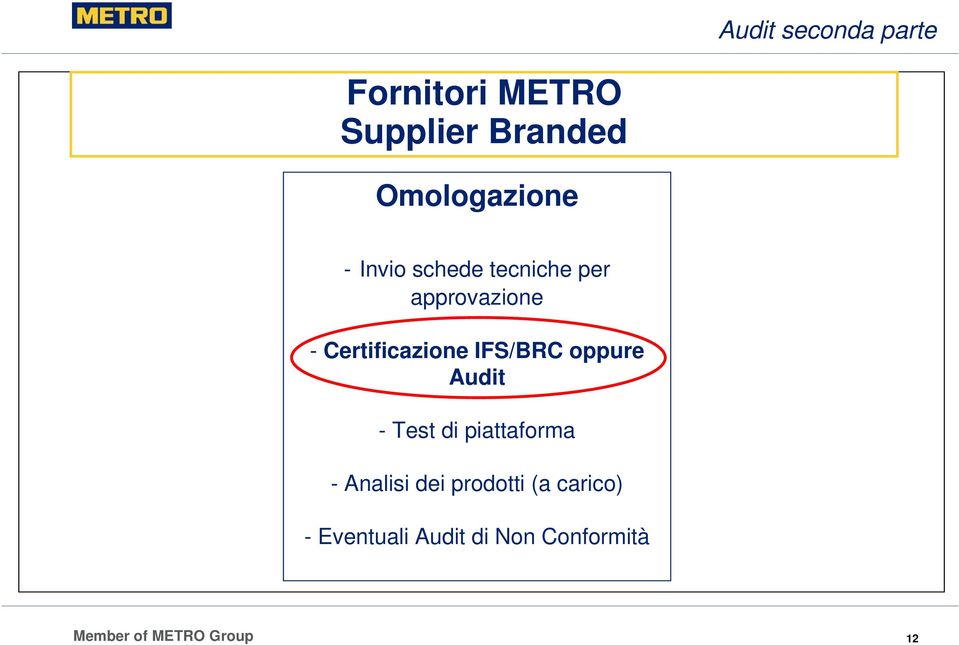 Certificazione IFS/BRC oppure Audit - Test di piattaforma -