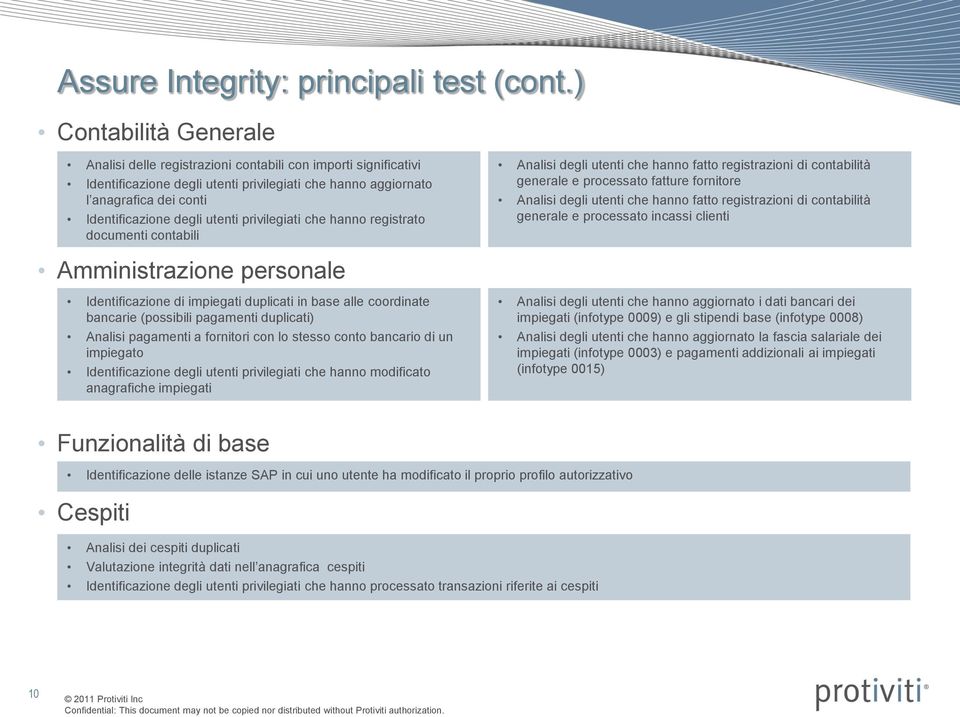 utenti privilegiati che hanno registrato documenti contabili Amministrazione personale Identificazione di impiegati duplicati in base alle coordinate bancarie (possibili pagamenti duplicati) Analisi