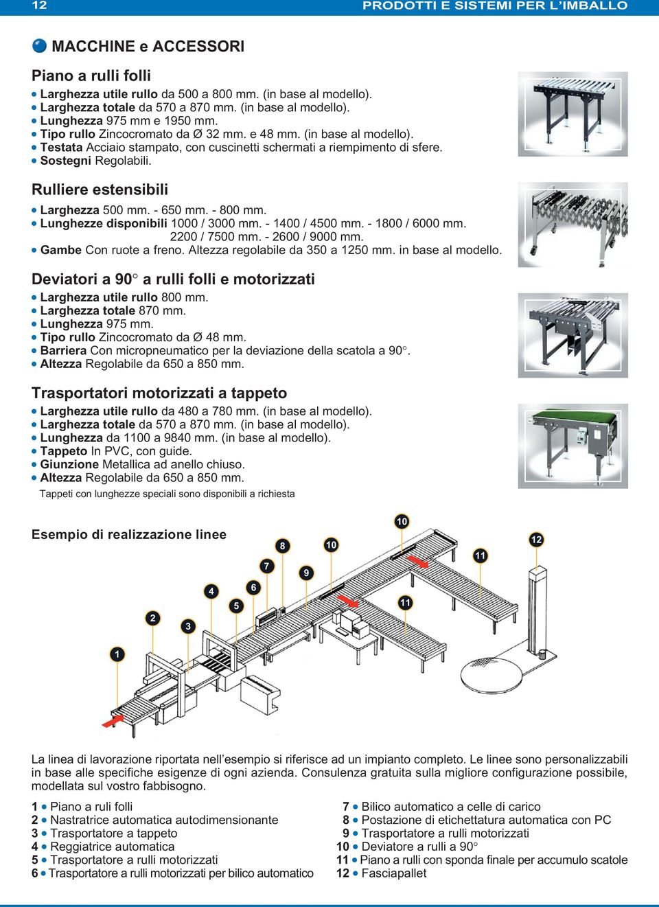 Rulliere estensibili Larghezza 500 mm. - 650 mm. - 800 mm. Lunghezze disponibili 1000 / 3000 mm. - 1400 / 4500 mm. - 1800 / 6000 mm. 2200 / 7500 mm. - 2600 / 9000 mm. Gambe Con ruote a freno.