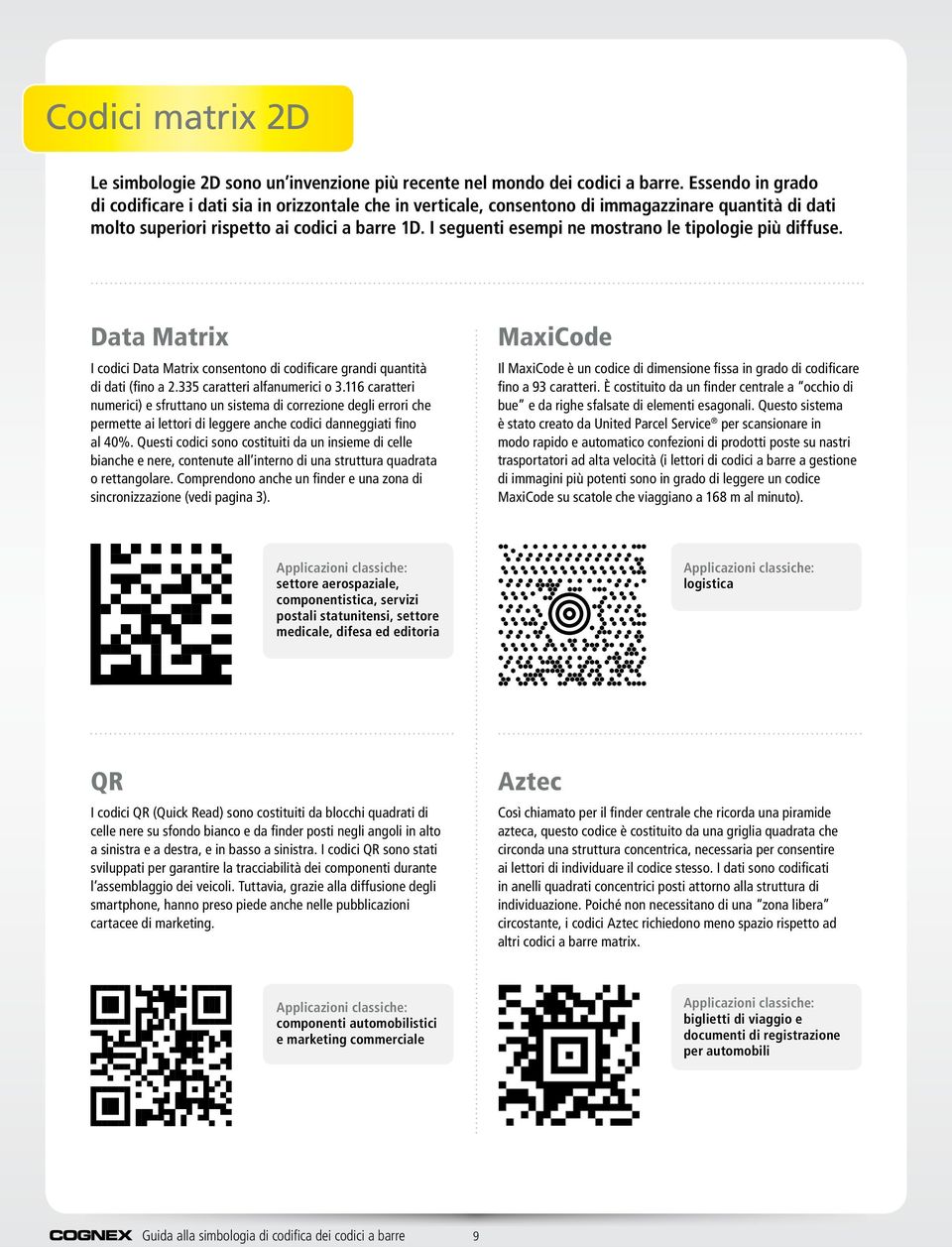 I seguenti esempi ne mostrano le tipologie più diffuse. Data Matrix I codici Data Matrix consentono di codificare grandi quantità di dati (fino a 2.335 caratteri alfanumerici o 3.