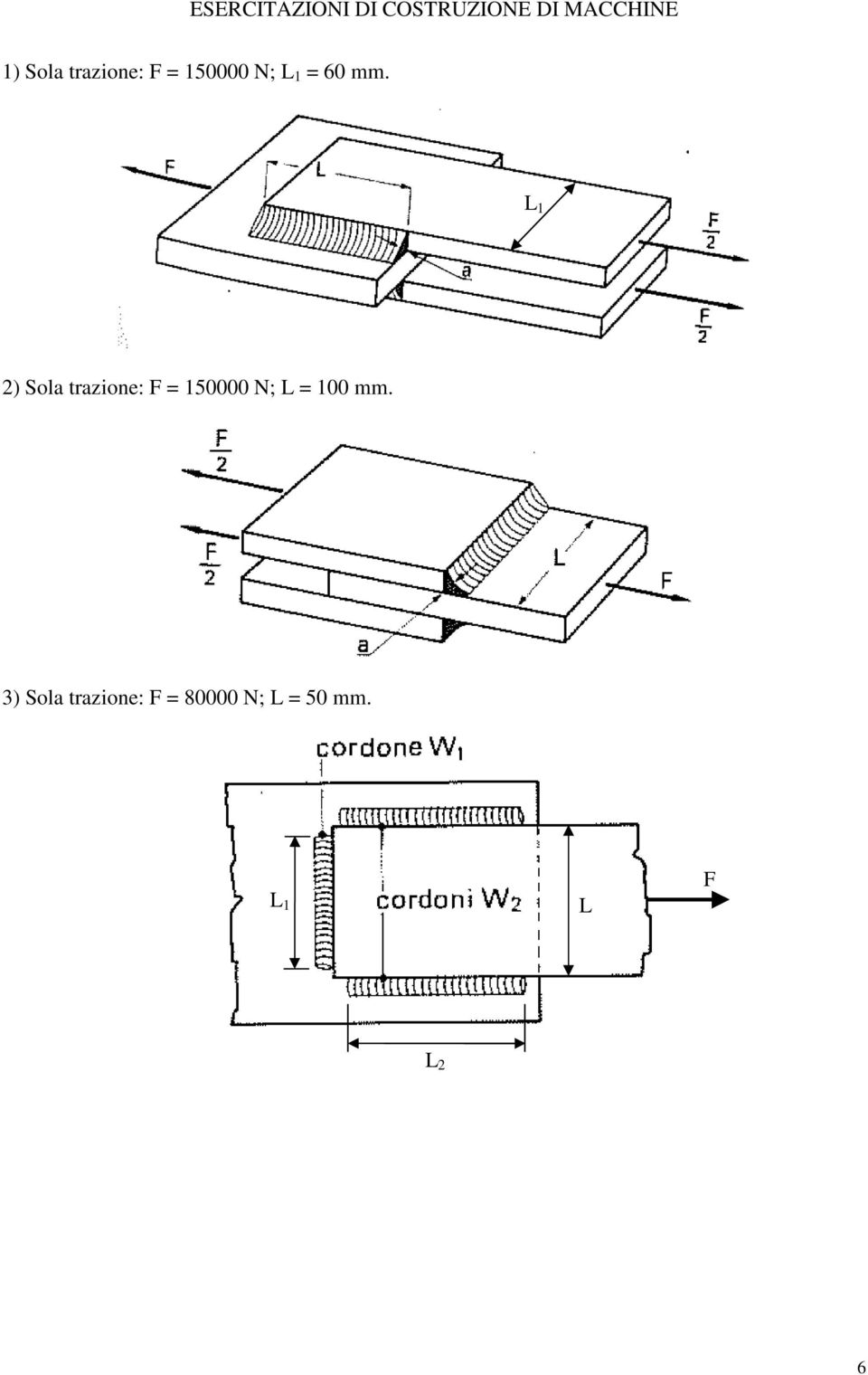 L 1 2) Sola trazione: F = 150000 N;