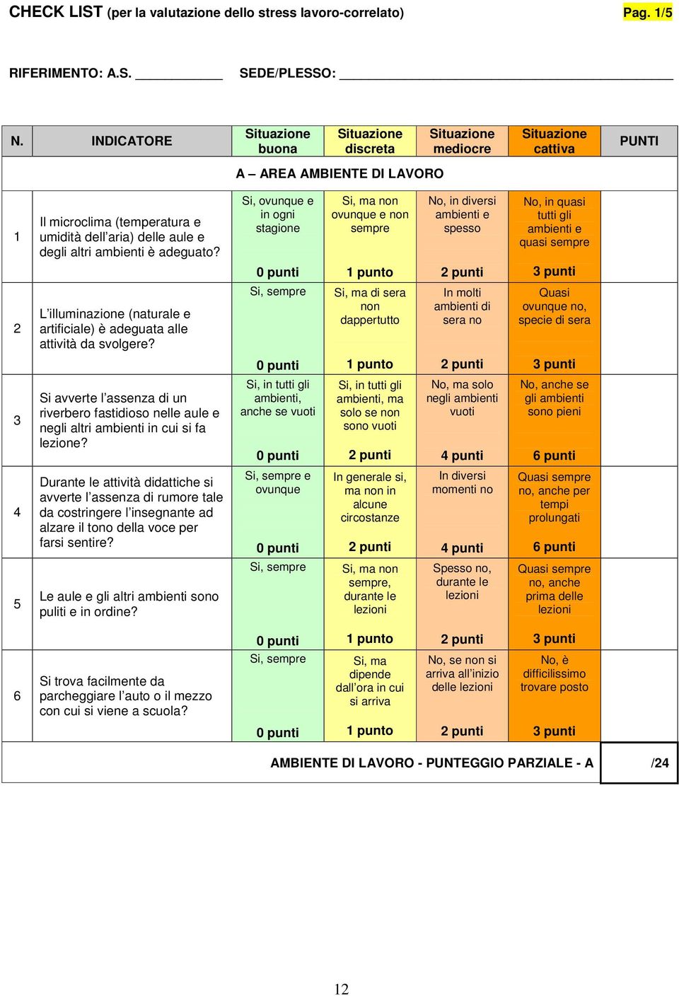 Si, ovunque e in ogni stagione Si, ma non ovunque e non sempre No, in diversi ambienti e spesso No, in quasi tutti gli ambienti e quasi sempre 2 L illuminazione (naturale e artificiale) è adeguata