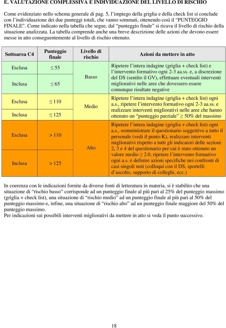 Come indicato nella tabella che segue, dal punteggio finale si ricava il livello di rischio della situazione analizzata.