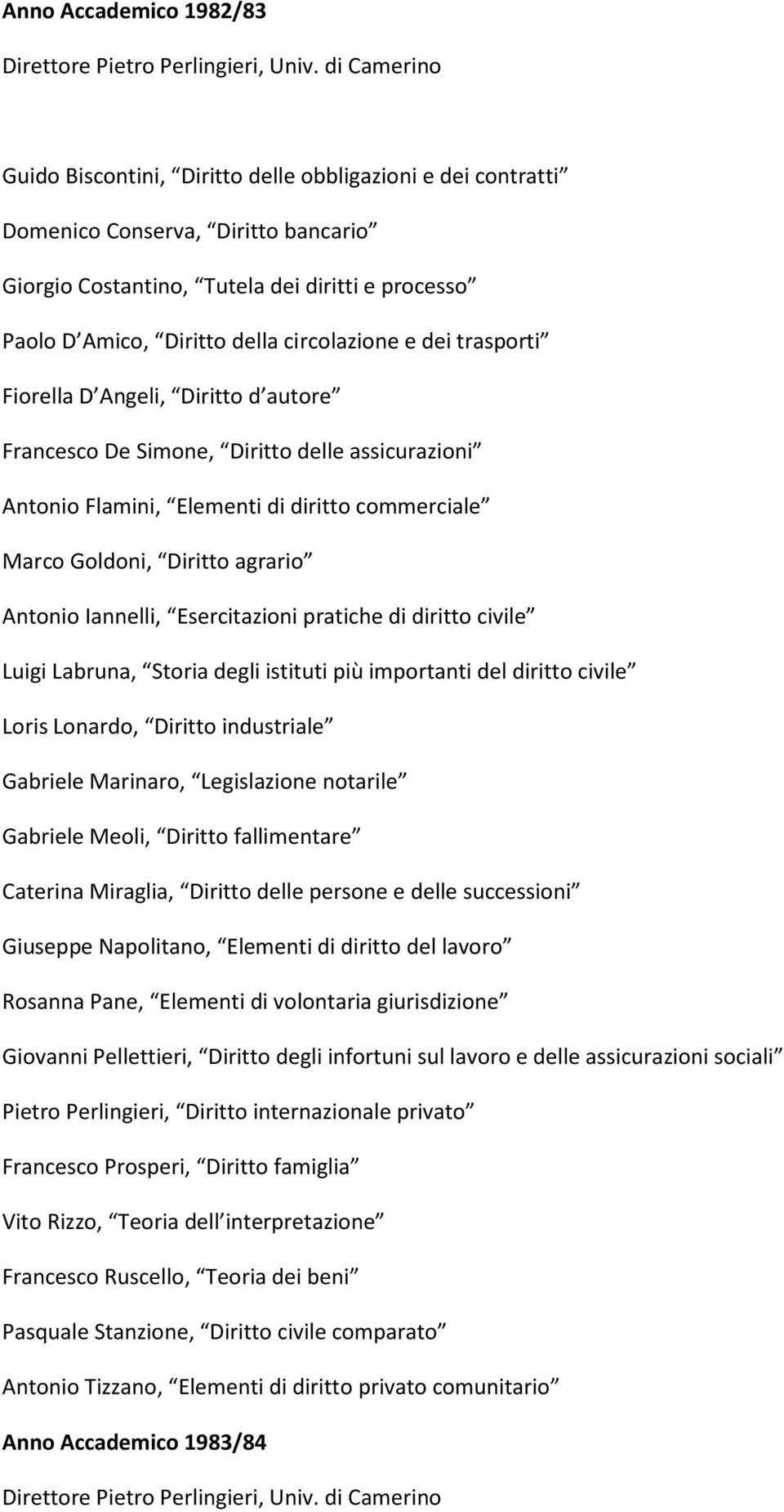 Antonio Iannelli, Esercitazioni pratiche di diritto civile Luigi Labruna, Storia degli istituti più importanti del diritto civile Loris Lonardo, Diritto industriale Gabriele Meoli, Diritto