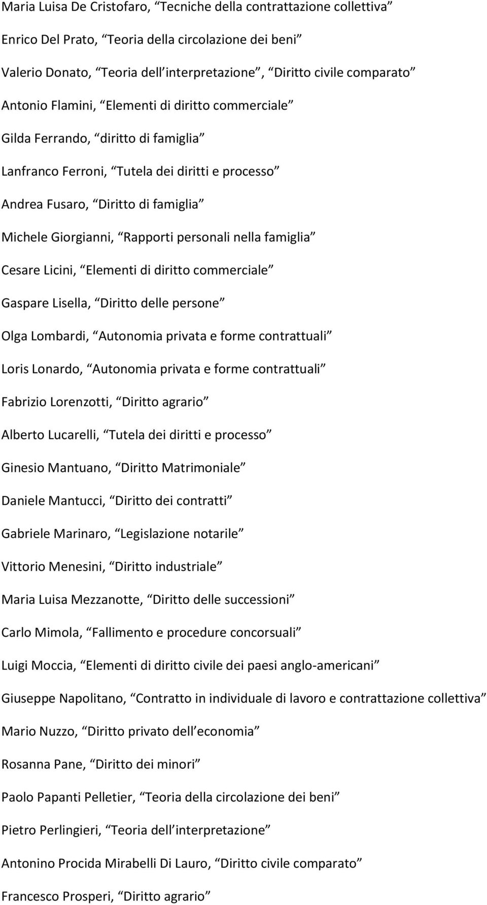 nella famiglia Cesare Licini, Elementi di diritto commerciale Gaspare Lisella, Diritto delle persone Olga Lombardi, Autonomia privata e forme contrattuali Loris Lonardo, Autonomia privata e forme