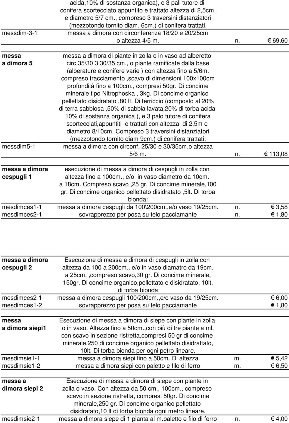 69,60 messa a dimora di piante in zolla o in vaso ad alberetto circ 35/30 3 30/35 cm., o piante ramificate dalla base (alberature e conifere varie ) con altezza fino a 5/6m.