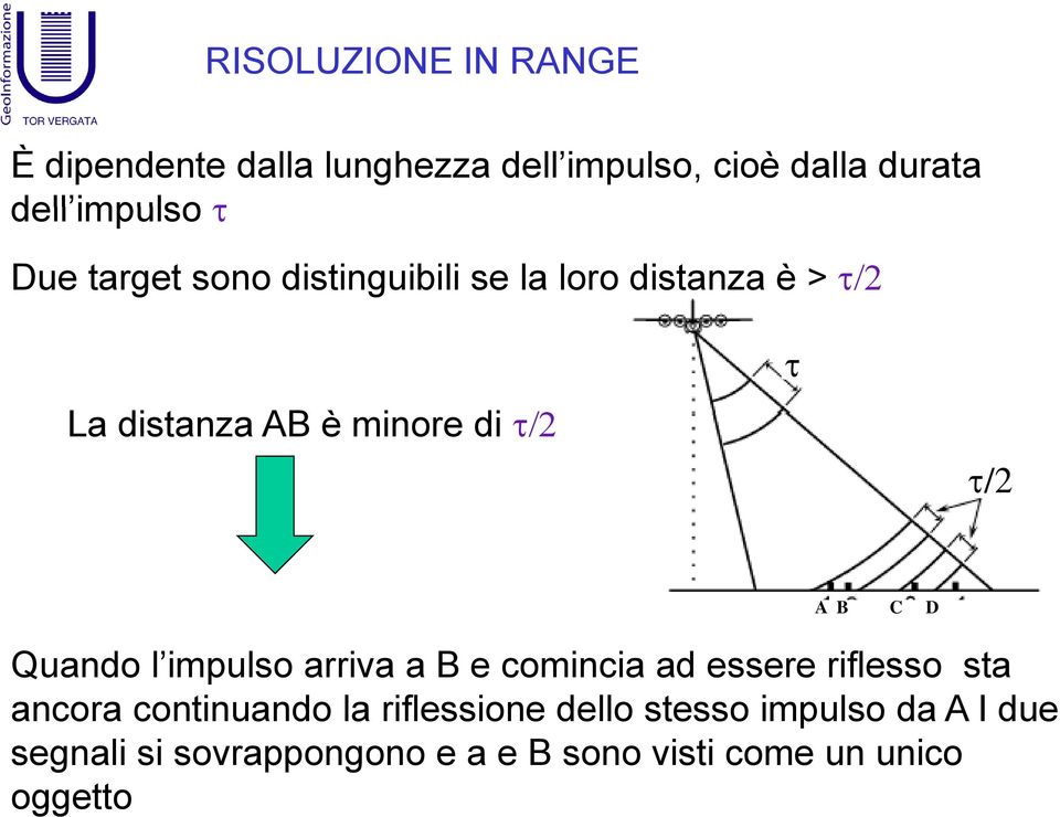 a C D Quando l impulso arriva a B e comincia ad essere riflesso sta ancora continuando la