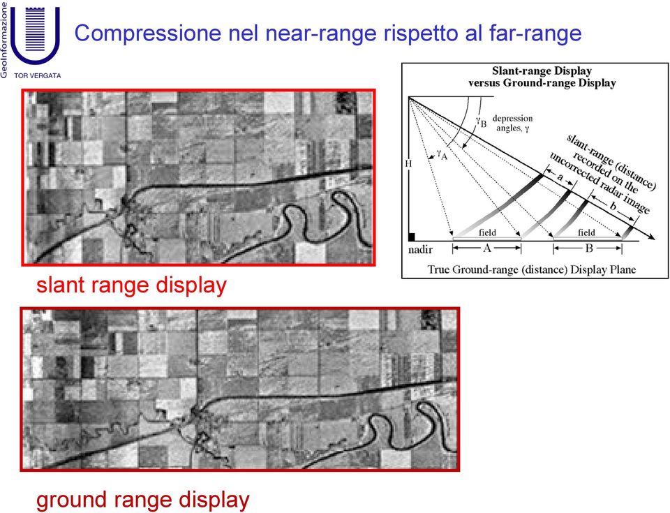 far-range slant range