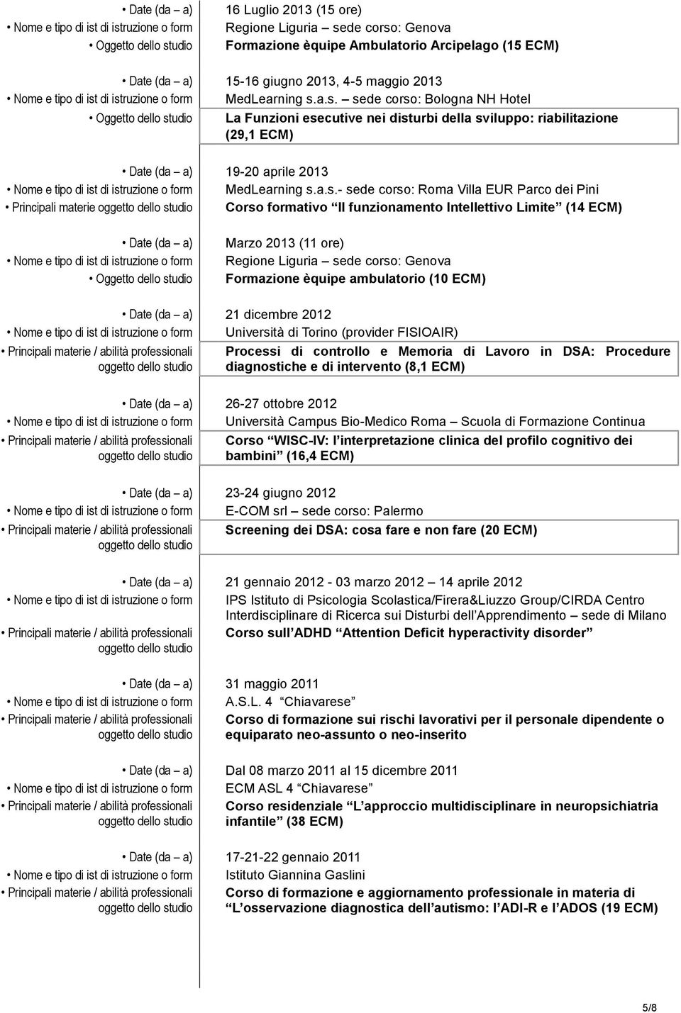 Genova Formazione èquipe ambulatorio (10 ECM) 21 dicembre 2012 Università di Torino (provider FISIOAIR) Processi di controllo e Memoria di Lavoro in DSA: Procedure diagnostiche e di intervento (8,1