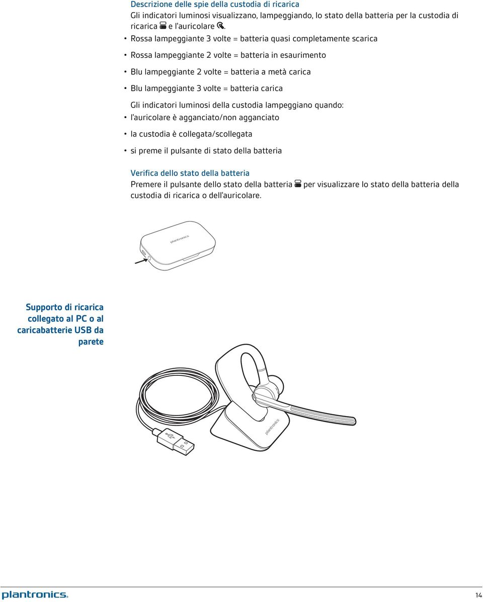 batteria carica Gli indicatori luminosi della custodia lampeggiano quando: l'auricolare è agganciato/non agganciato la custodia è collegata/scollegata si preme il pulsante di stato della batteria