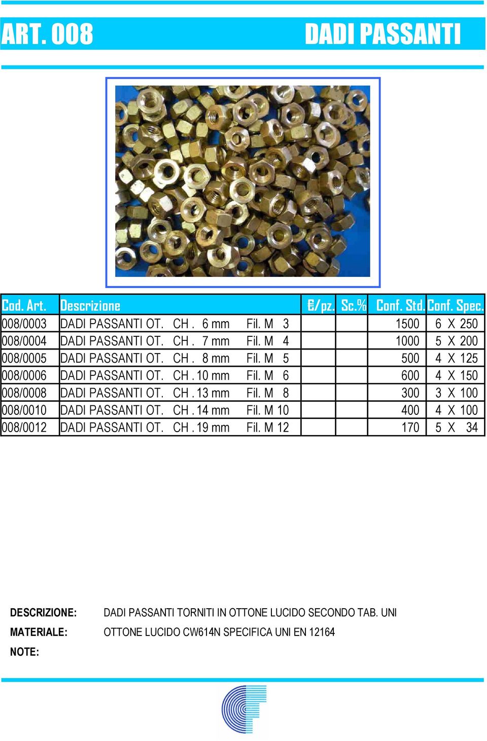 M 6 600 4 X 150 008/0008 DADI PASSANTI OT. CH. 13 mm Fil. M 8 300 3 X 100 008/0010 DADI PASSANTI OT. CH. 14 mm Fil.