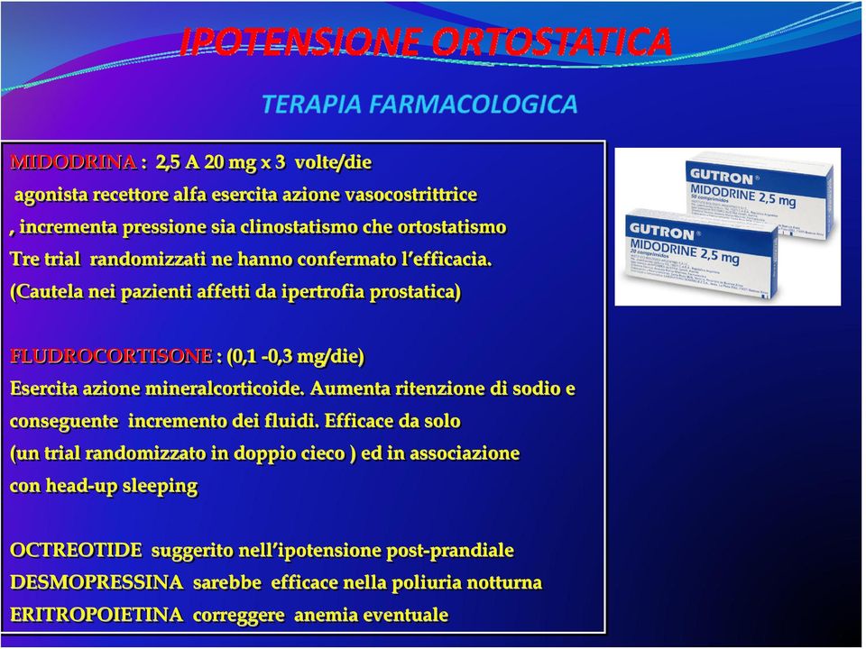 l (Cautela nei pazienti affetti da ipertrofia prostatica) FLUDROCORTISONE : (0,1-0,3 mg/die) Esercita azione mineralcorticoide.