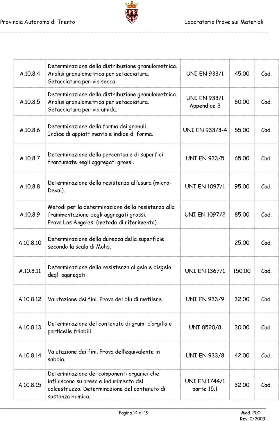 UNI EN 933/3-4 55.00 A.10.8.7 Determinazione della percentuale di superfici frantumate negli aggregati grossi. UNI EN 933/5 65.00 A.10.8.8 Determinazione della resistenza all usura (micro- Deval).