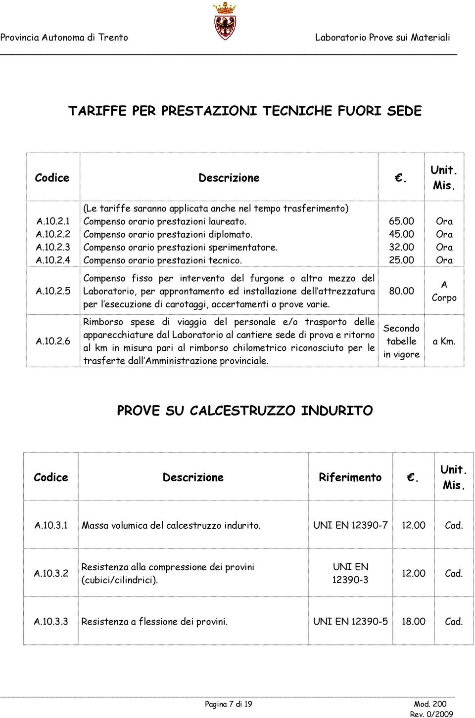 00 25.00 Ora Ora Ora Ora A.10.2.5 Compenso fisso per intervento del furgone o altro mezzo del Laboratorio, per approntamento ed installazione dell attrezzatura per l esecuzione di carotaggi, accertamenti o prove varie.