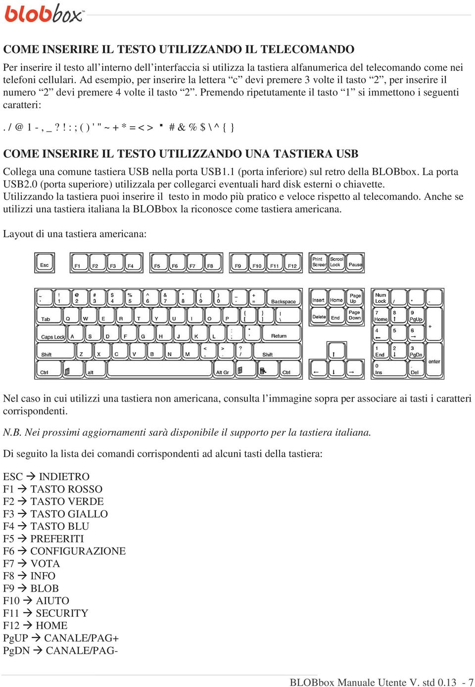 / @ 1 -, _?! : ; ( ) ' " ~ + * = < > # & % $ \ ^ { } COME INSERIRE IL TESTO UTILIZZANDO UNA TASTIERA USB Collega una comune tastiera USB nella porta USB1.1 (porta inferiore) sul retro della BLOBbox.