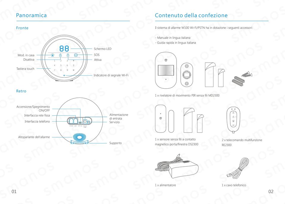 rivelatore di movimento PIR senza fili MD2300 Accensione/Spegnimento ON/OFF Interfaccia rete fissa Interfaccia telefono Alimentazione di entrata Servizio