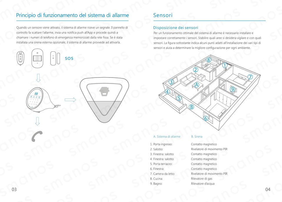 Se è stata installata una sirena esterna opzionale, il sistema di allarme provvede ad attivarla.