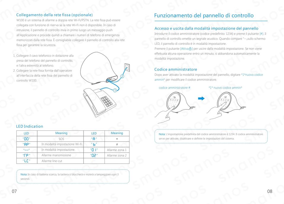 È consigliabile collegare il pannello di controllo alla rete fissa per garantire la sicurezza. 1.