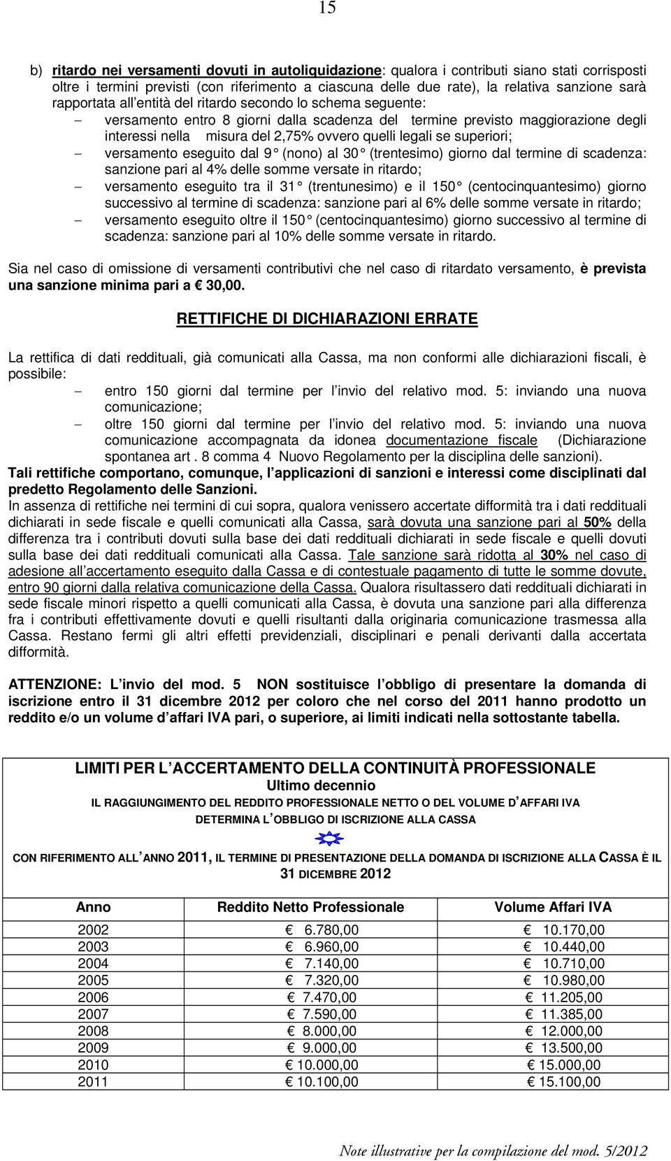 se superiori; versamento eseguito dal 9 (nono) al 30 (trentesimo) giorno dal termine di scadenza: sanzione pari al 4% delle somme versate in ritardo; versamento eseguito tra il 31 (trentunesimo) e il