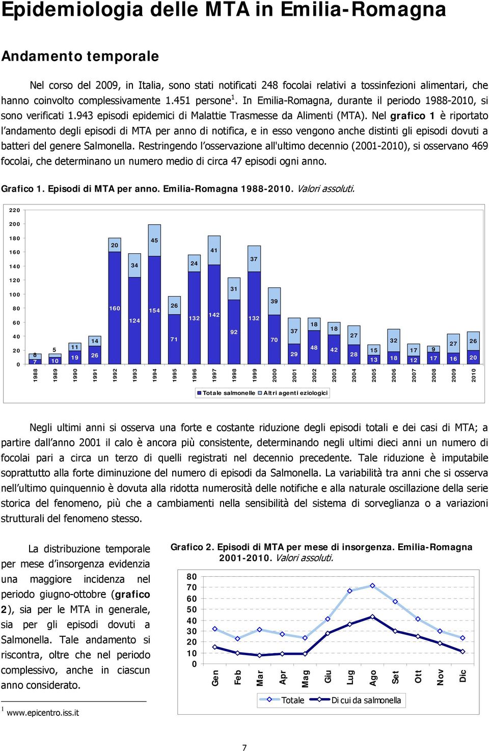 Nel grafico 1 è riportato l andamento degli episodi di MTA per anno di notifica, e in esso vengono anche distinti gli episodi dovuti a batteri del genere Salmonella.