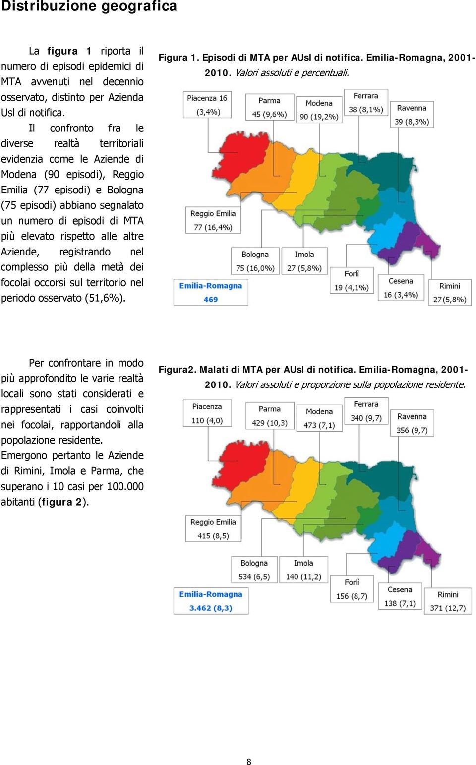 elevato rispetto alle altre Aziende, registrando nel complesso più della metà dei focolai occorsi sul territorio nel periodo osservato (51,6%). Figura 1. Episodi di MTA per AUsl di notifica.