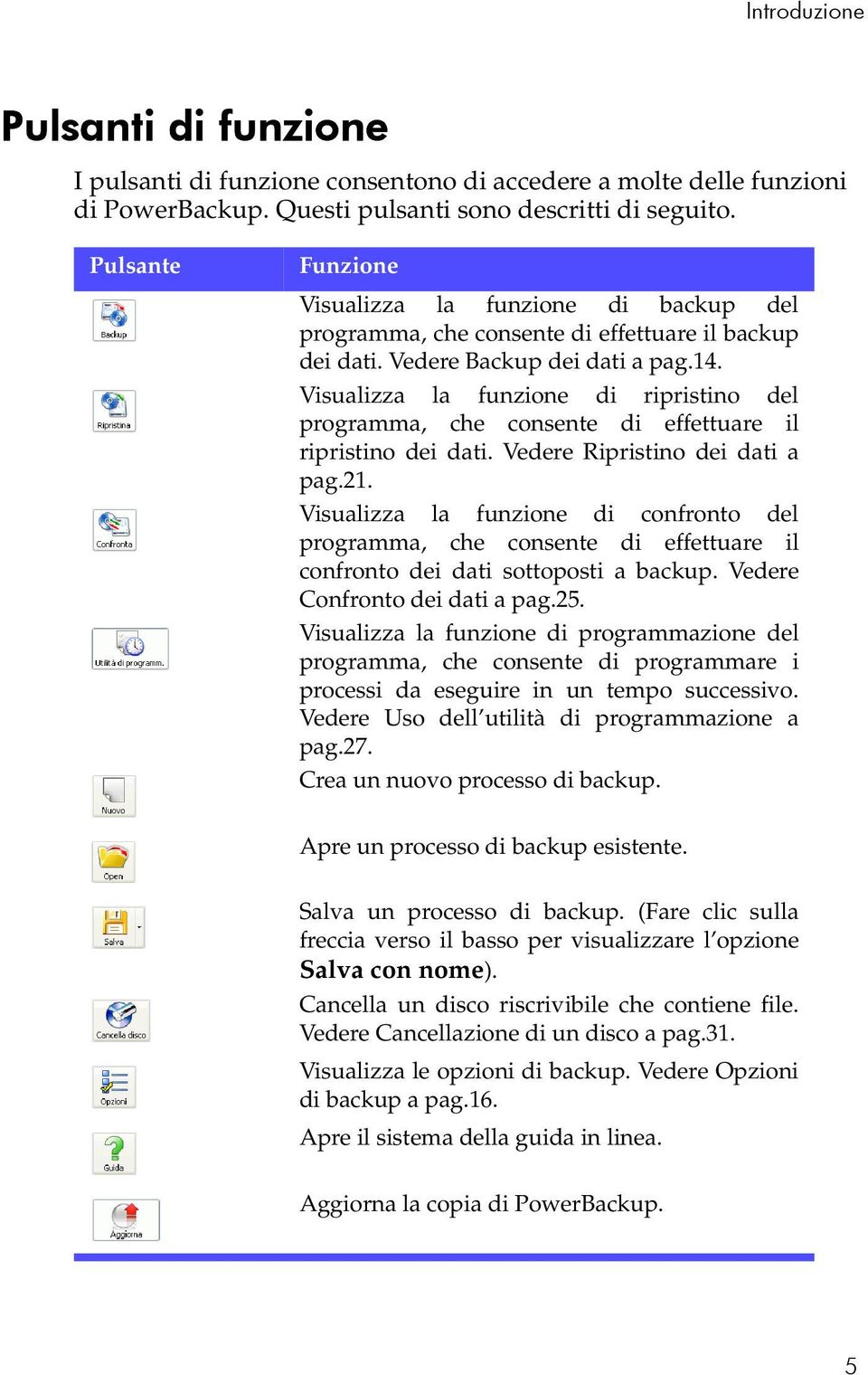 Visualizza la funzione di ripristino del programma, che consente di effettuare il ripristino dei dati. Vedere Ripristino dei dati a pag.21.