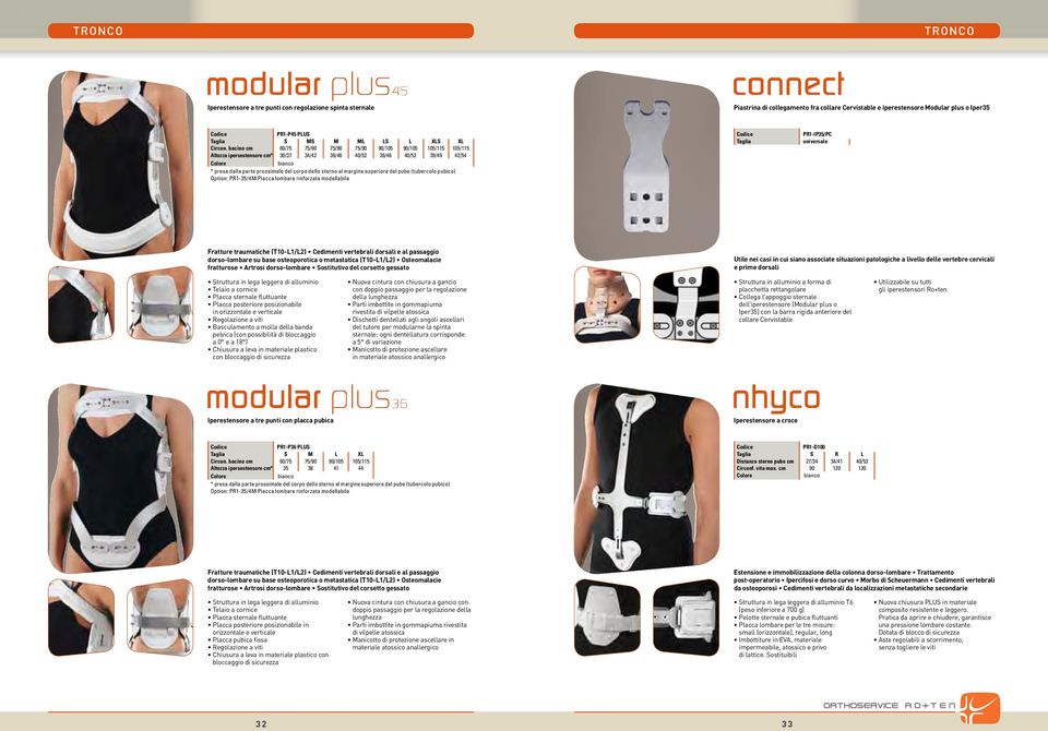 bacino cm 60/75 75/90 75/90 75/90 90/105 90/105 105/115 105/115 Altezza ipersestensore cm* 30/37 34/42 36/46 40/52 36/46 40/52 39/49 42/54 * presa dalla parte prossimale del corpo dello sterno al